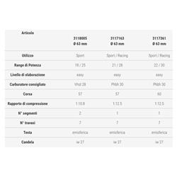 Cylindre Malossi MHR Ø 63 EN ALUMINIUM CVF2 AVEC GOUPILLE Ø 15 ET COURSE 60