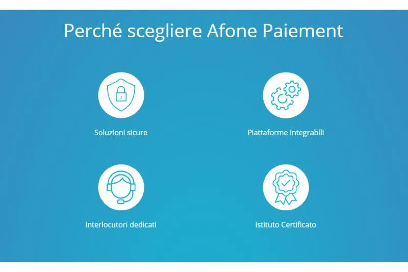 afonepaiment